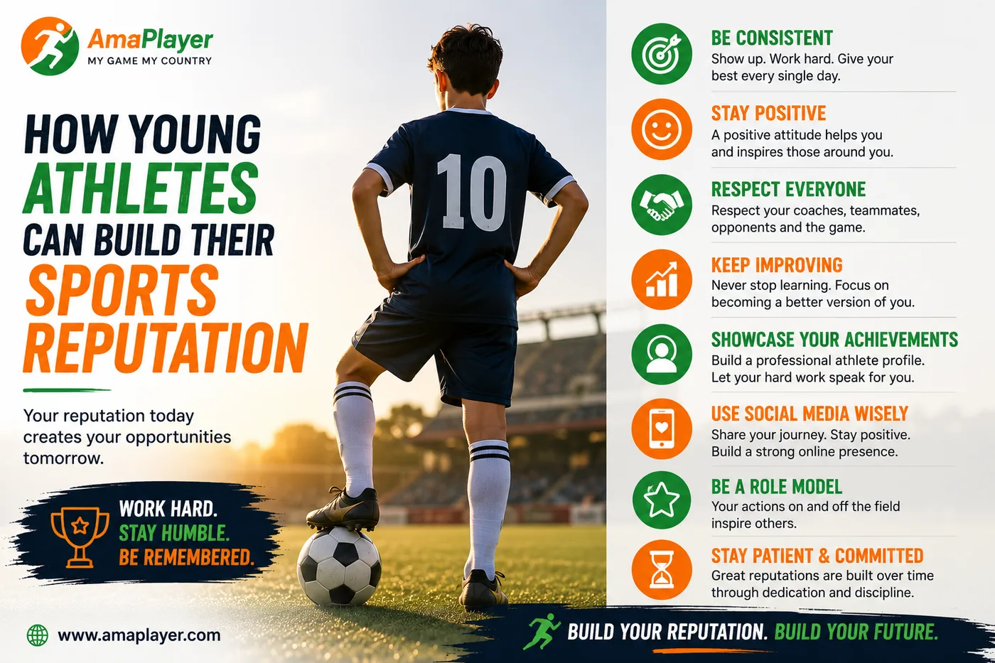 How Young Athletes Can Build Their Sports Reputation