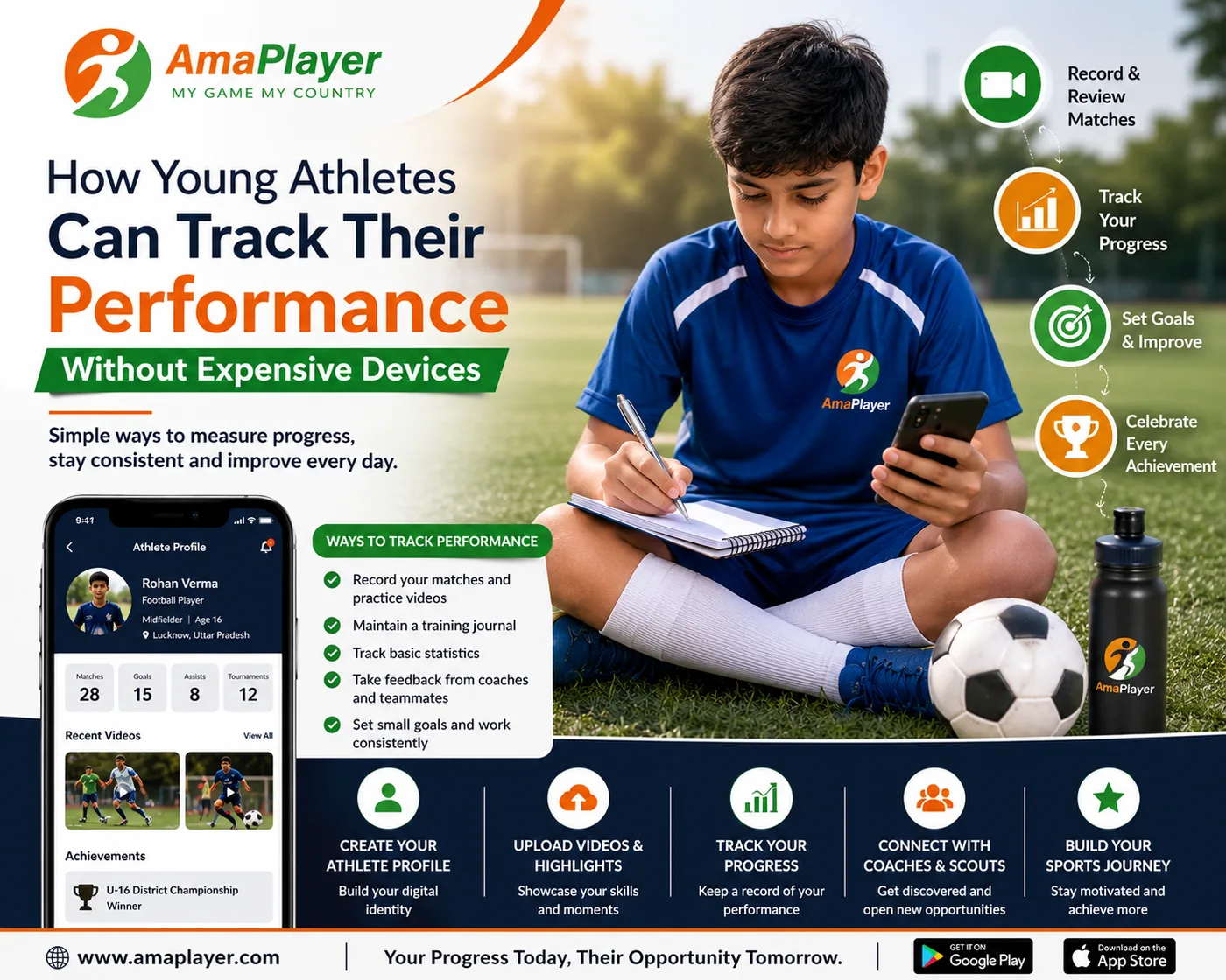 How Young Athletes Can Track Their Performance Without Expensive Devices