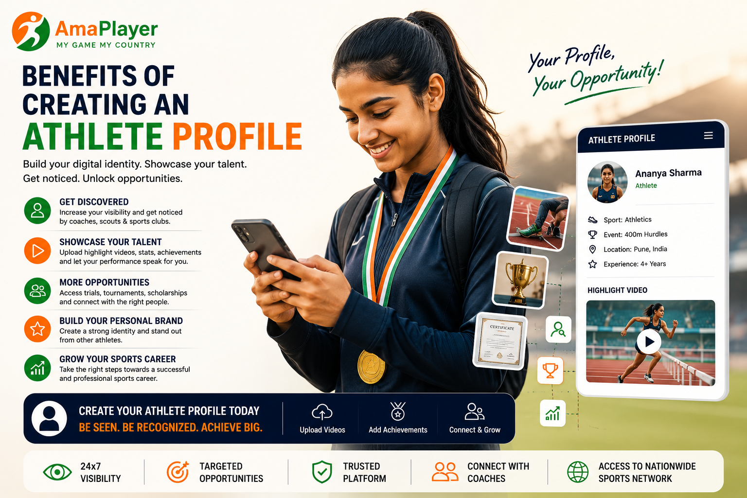 Benefits of Creating an Athlete Profile
