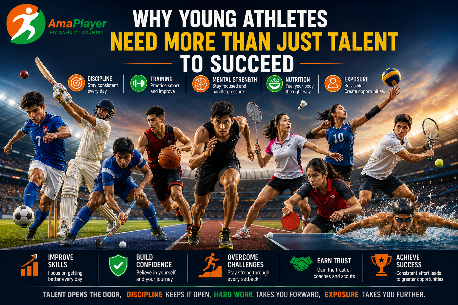 Why Young Athletes Need More Than Just Talent to Succeed