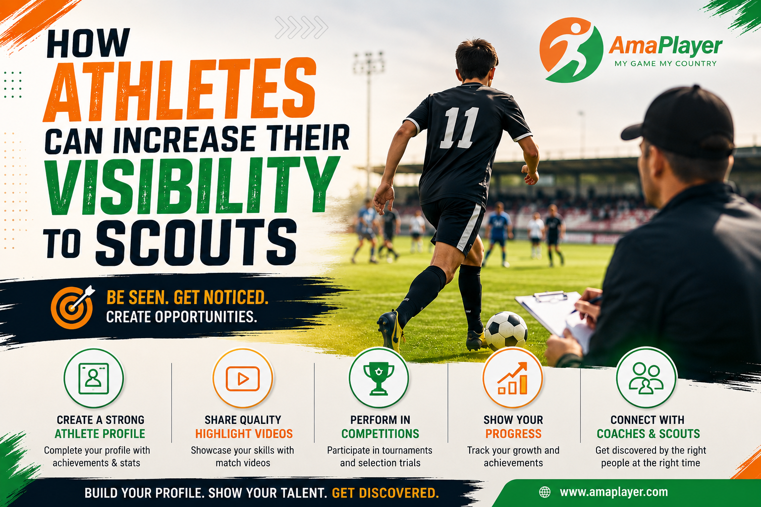 How Athletes Can Increase Their Visibility to Scouts | Complete Guide for Young Athletes