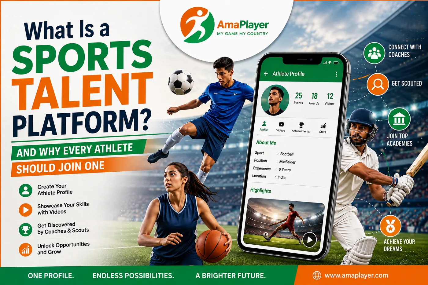 What Is a Sports Talent Platform and Why Every Athlete Should Join One